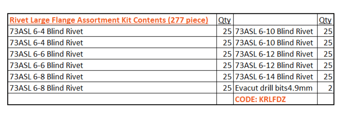 Rivet Large Flange Assortment Kit with 277 blind rivets and drill bits for versatile fastening in DIY and professional projects.