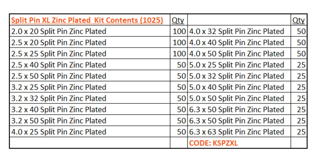 1025-piece zinc plated split pin kit, featuring various sizes for durable and rust-resistant fastening solutions.