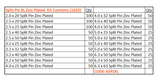 1025-piece zinc plated split pin kit, featuring various sizes for durable and rust-resistant fastening solutions.