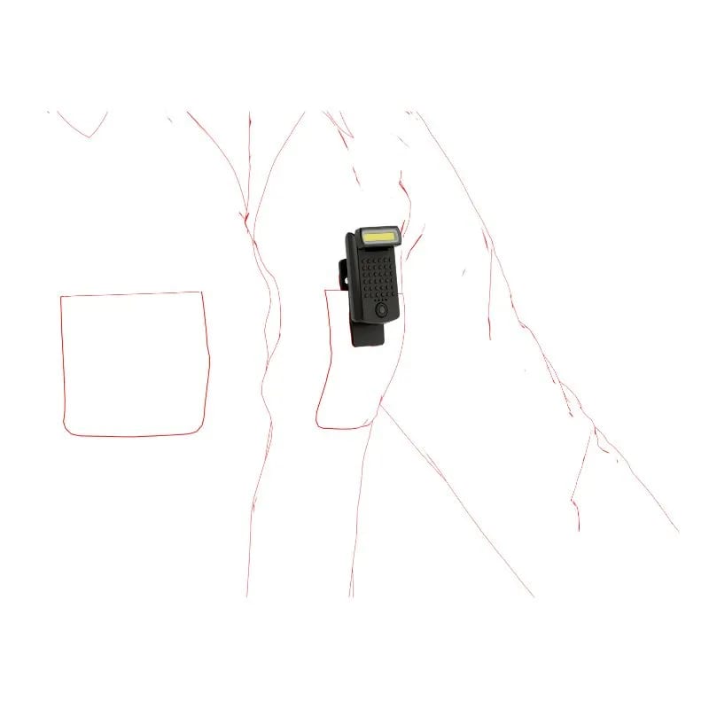Ledlenser W1R Work Rechargeable Light (Each)