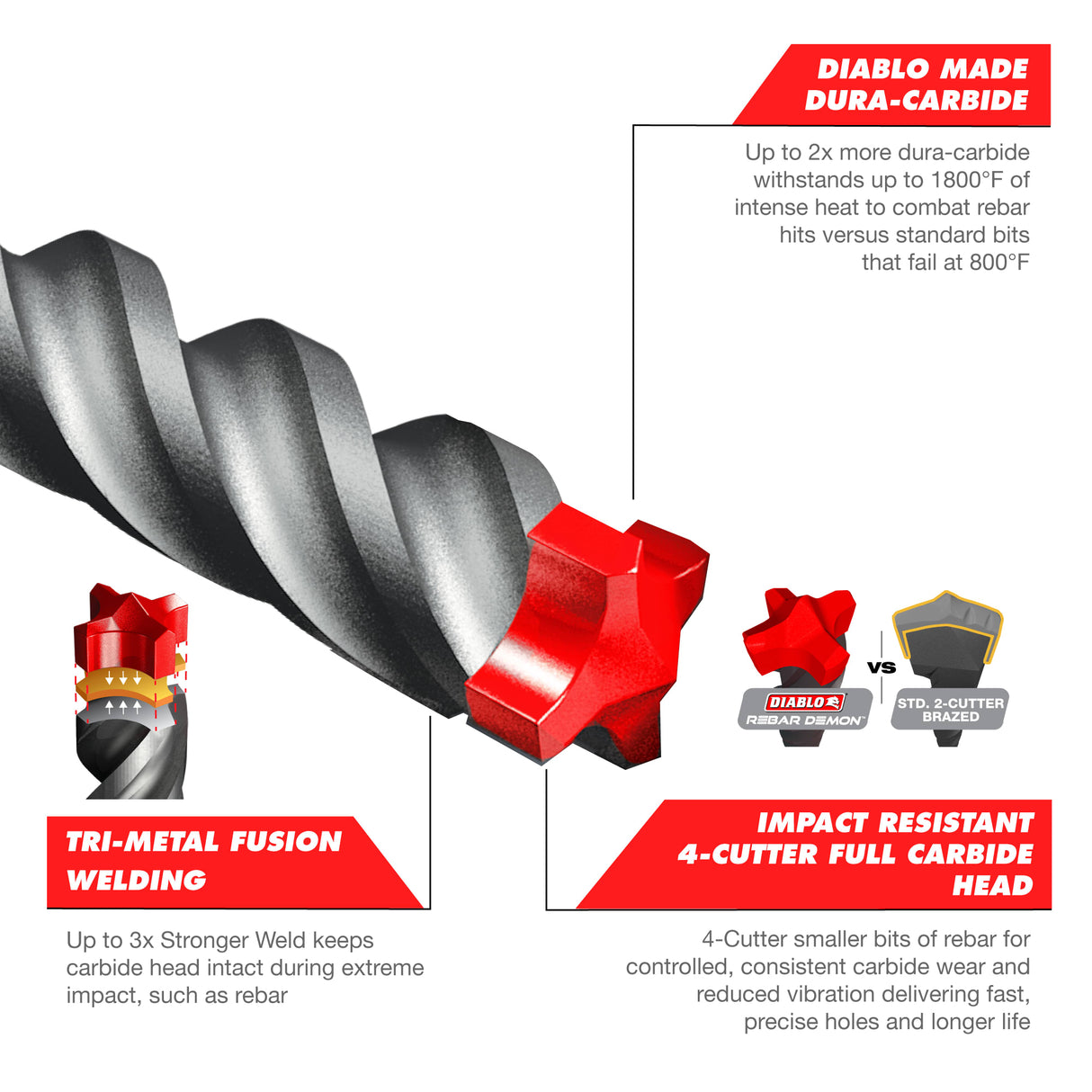 Diablo Rebar Demon SDS-Plus 4-Cut 6 x 165mm