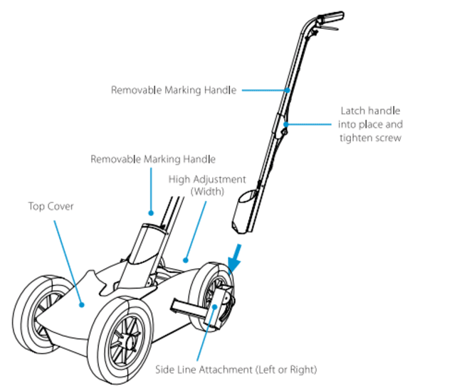 Dy-Mark LineMaster Line Marking Machine for precise, adjustable line marking in warehouses, schools, and sports grounds.