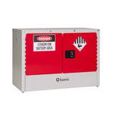 Hazero Lithium Battery Safety Cabinet Standard