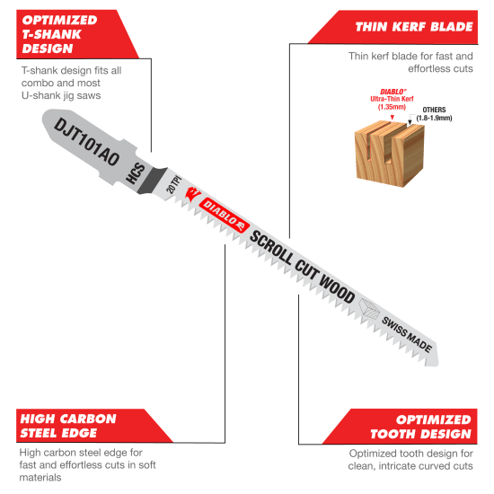 Diablo High Carbon Steel jig saw blades, 100mm, pack of 5, designed for fast, precise wood cutting with clean finishes.