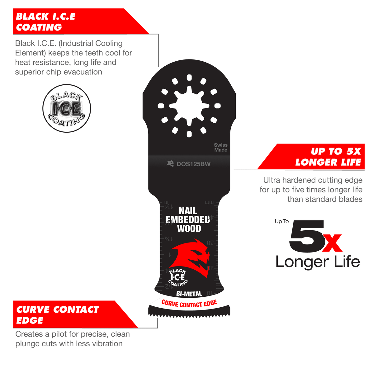 Diablo Starlock Multi-Tool Blade for Nailed Wood 32mm Pack of 3