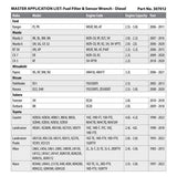 TOLEDO FUEL FILTER & SENSOR WRENCH - DIESEL