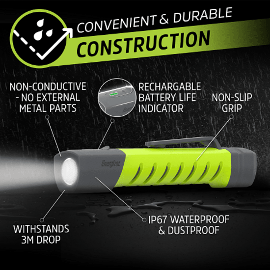 Energizer Pro Series Inspection Light with 350 lumens, hybrid power, high CRI, and durable, portable design for professionals.