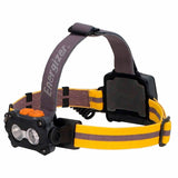 Hardcase Pro Headlight 600 Lumens Black & Grey