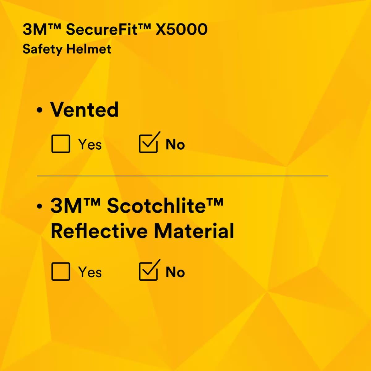 3M SecureFit Safety Helmet X5000 Non-Vented (Each)