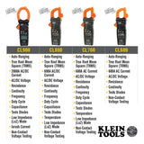 Klein Tools HVAC Digital Clamp Meter (Each)