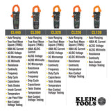 Klein Tools HVAC Digital Clamp Meter (Each)