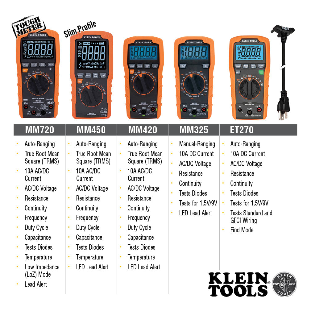 Klein Tools Slim Digital Multimeter