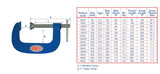 Nuweld G Clamp Deep Throat Heavy Duty 50mm