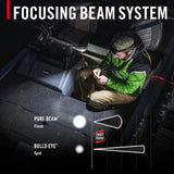 Coast Dual Power Headlamp XPH30R