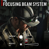 Coast Dual Power Headlamp XPH34R