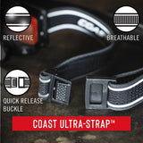 Coast Waterproof Headlamp WHP30R