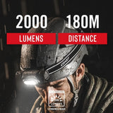 Coast Waterproof LED Headlamp WPH34R