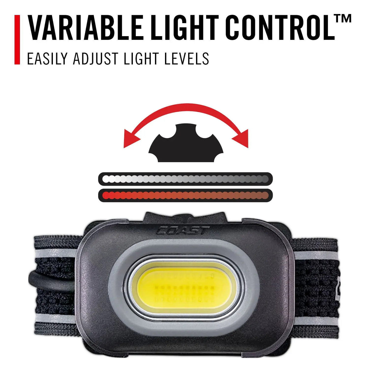 Coast Dual LED Headlamp RL10R