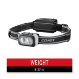 Coast Rechargeable LED Headlamp RL20RB