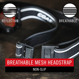 Coast Rechargeable LED Headlamp RL20RB