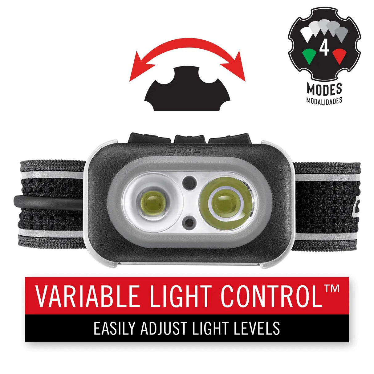 Coast Rechargeable LED Headlamp RL20RB