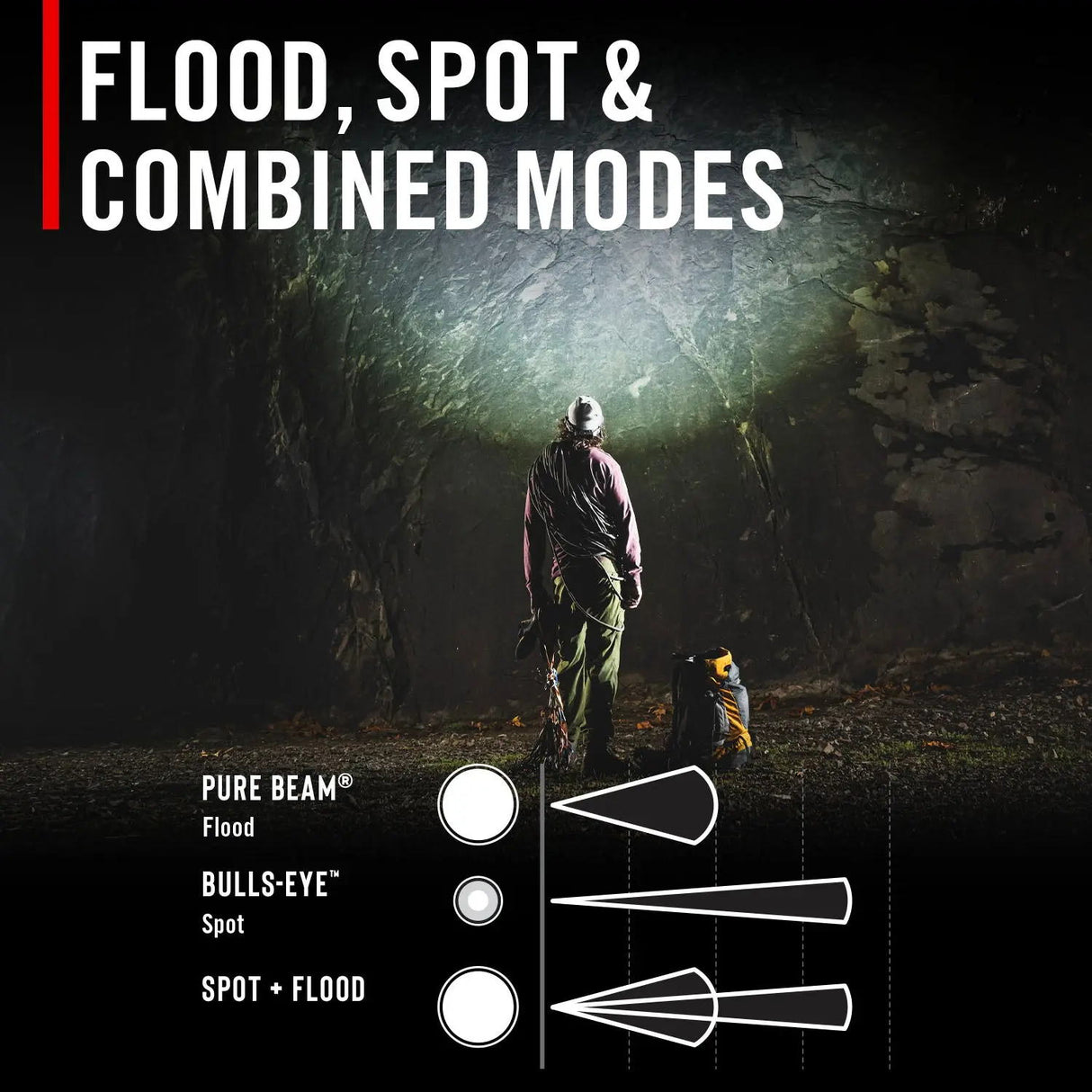 Coast Headlamp With Voice Control RL35R