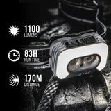 Coast Headlamp With Voice Control RL35R