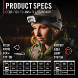 Coast Headlamp With Voice Control RL35R
