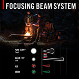 Coast Rechargeable LED Headlamp FLX40R
