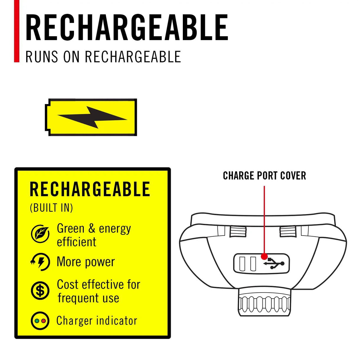 Coast Rechargeable LED Headlamp FLX40R
