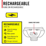 Coast Rechargeable LED Headlamp FLX40R