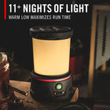Coast Area Lantern & Powerbank EAL40R
