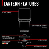 Coast Area Lantern & Powerbank EAL40R