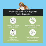 Nood Dry Dog Food Grass Fed Beef Recipe  - Smartfox