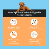 Nood Dry Dog Food Cage Free Chicken Recipe