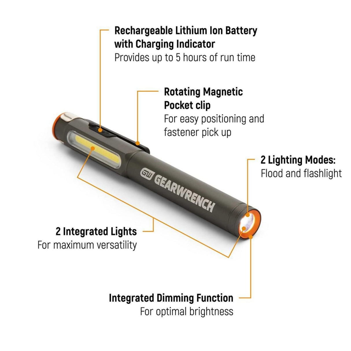 GearWrench Rechargeable Pen Light