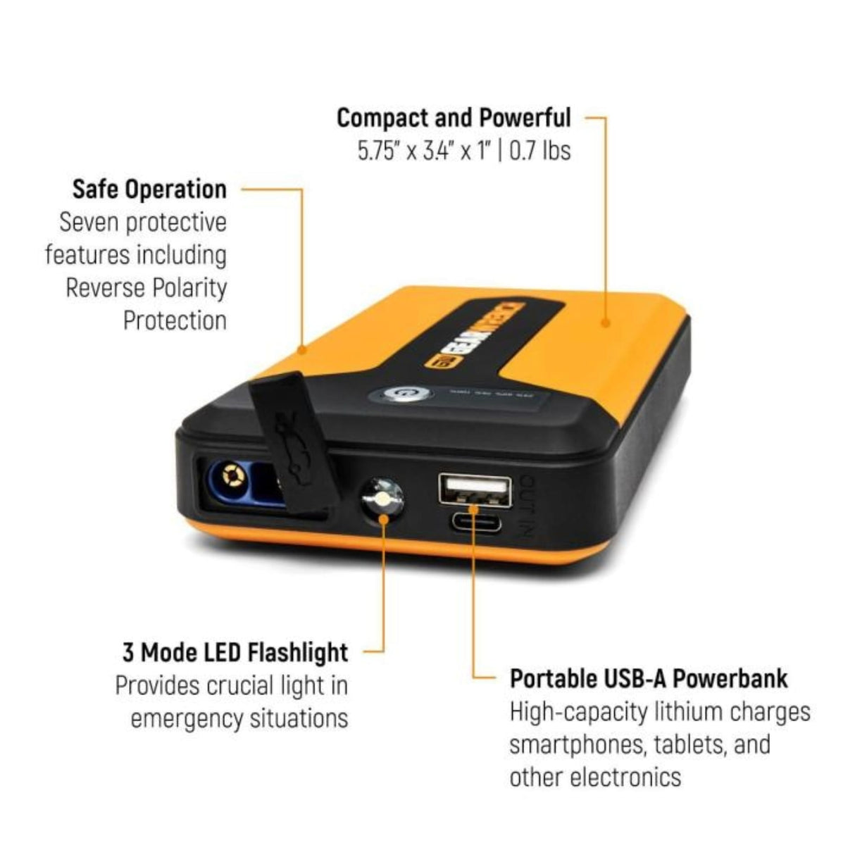 GearWrench 1200A Lithium Battery Jump Starter