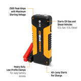 GearWrench 2500A Lithium Battery Jump Starter
