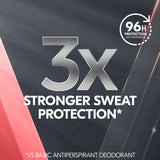 Rexona Men Clinical Protection Antiperspirant Deodorant Aerosol Sport 180mL
