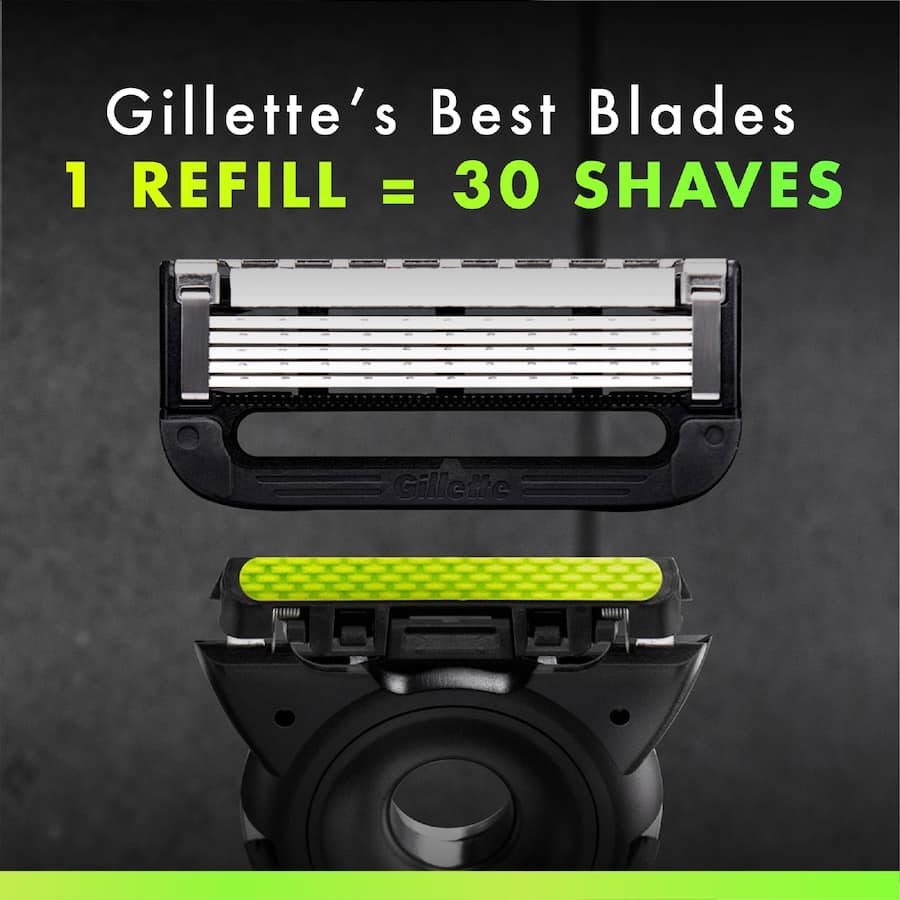 Gillette Shaving Labs