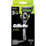 Gillette Shaving Labs