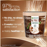Garnier Good Hair Colour Mochaccino Brown 1pack