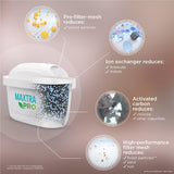 Brita Maxtra Pro Water Filter Pure Performance  - Smartfox