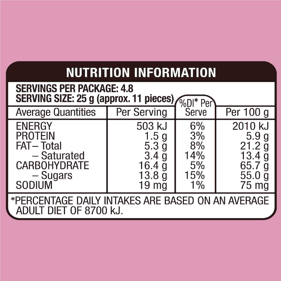 Maltesers Chocolate Raspberry 120g