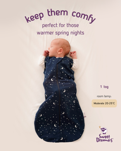 Sleep Swaddle Sleeping Bag - Sweet Dreamers 12-24 1 tog (Blue Moon & Stars)
