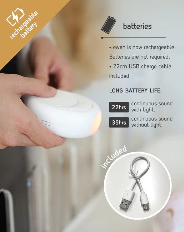 Deluxe Ewan the Dream Sheep