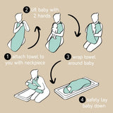 Cuddledry Handsfree Towel - Oatmeal / Grey
