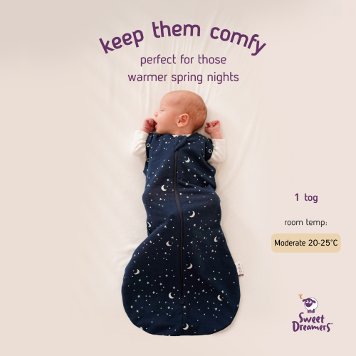 Sleep Swaddle Sleeping Bag - Sweet Dreamers 0-3M 1 Tog (Blue Moon & Stars)