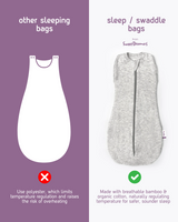 Sleep Swaddle Sleeping Bag - Sweet Dreamers 0-3M 1 Tog (Blue Moon & Stars)