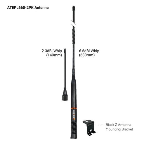 Ecoxgear EcoX UHF Super Compact Pack